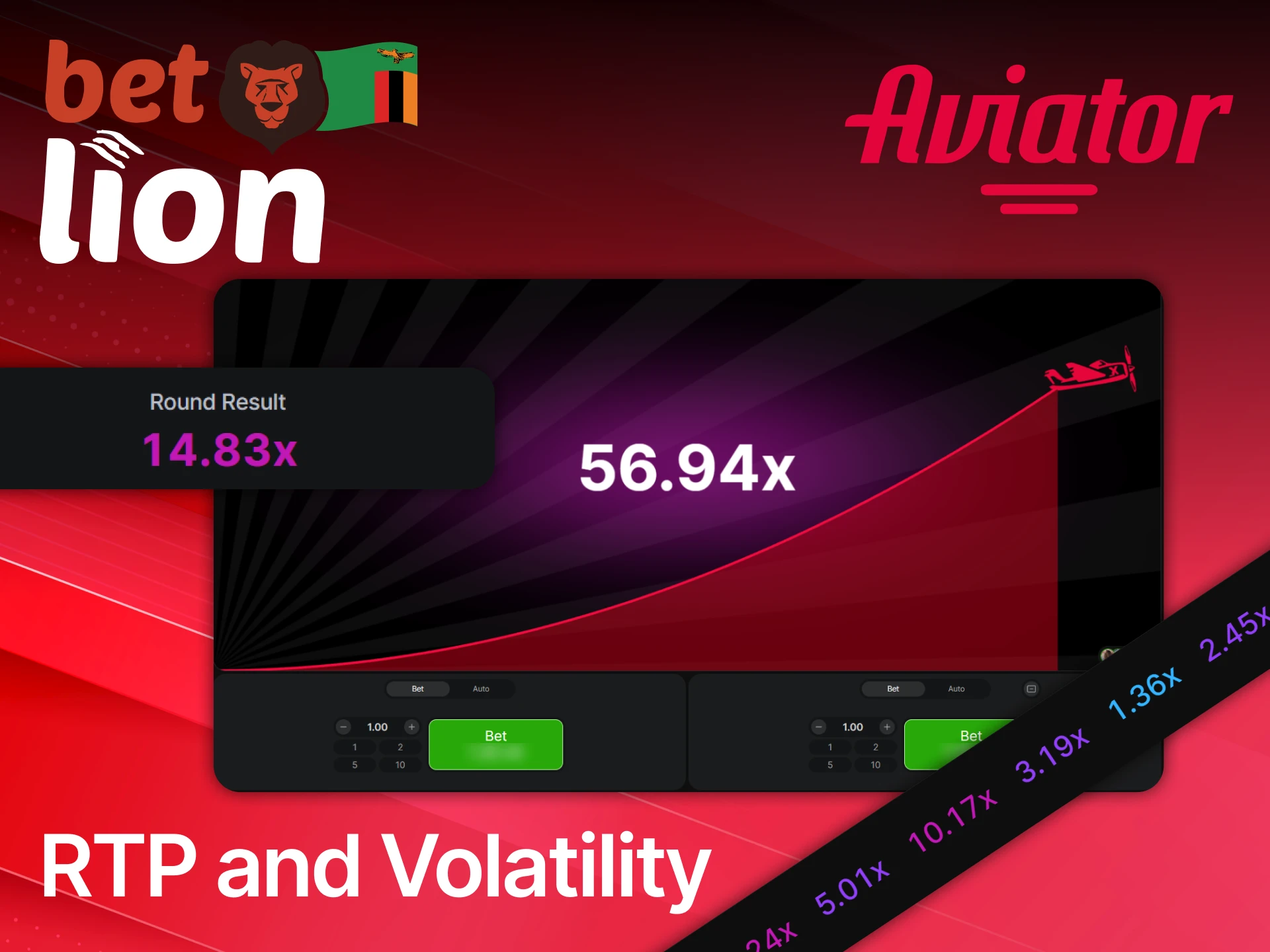Review Aviator RTP and volatility to maximize your winning strategy with Betlion in Zambia.